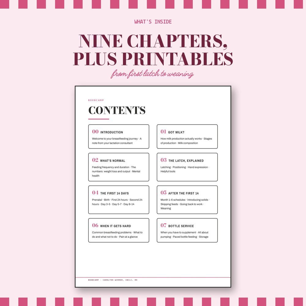 Contents: nine chapters plus printables